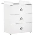 image de commode bébé 
