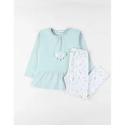 Pyjama Jersey Turquoise