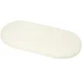 image de matelas bébé 