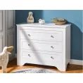image de commode bébé 