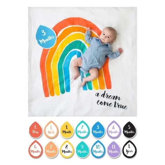 Lulujo – Coffret ma première année – A dream come true – ELEMENTS FOR KIDS blanc
