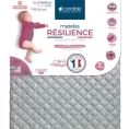 image de matelas bébé 