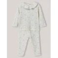 image de pyjama bébé 