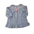 image de robe bébé