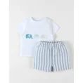 image de ensemble bébé 
