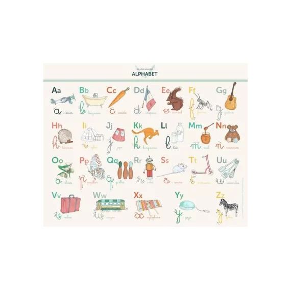 Planche Abécédaire (90 x 72 cm)