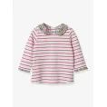 image de t-shirt bébé