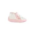 image de chaussons bébé 