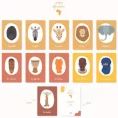 image de livres bébé 