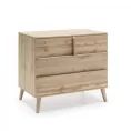 image de commode bébé 