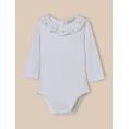 image de body bébé 