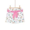 image de short bébé 