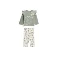 image de pyjama bébé 