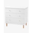 image de commode bébé 