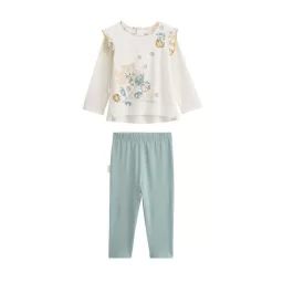 Pyjama Bébé 2 Pièces Capucine Vert