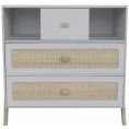 image de commode bébé 
