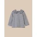 image de t-shirt bébé 