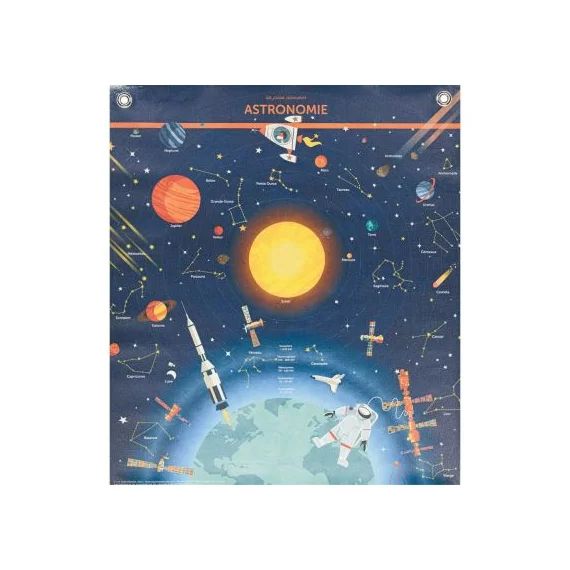 Planche Astronomie (60 x 80 cm)