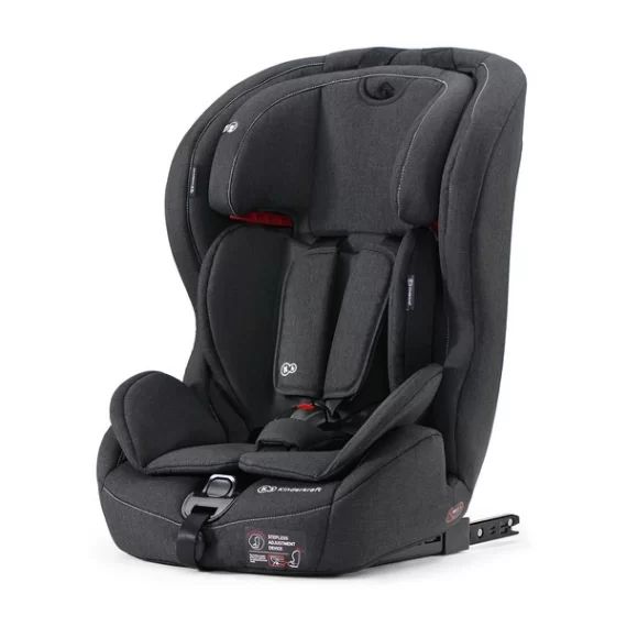 Siège Auto 9-36kg Kinderkraft Safety-Fix – Black