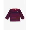 image de t-shirt bébé 