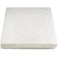 image de matelas à langer bébé 