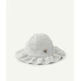 image de chapeau bébé 