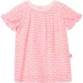 image de robe bébé 