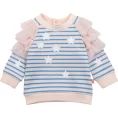 image de pull bébé 