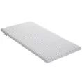 image de matelas de voyage bébé 