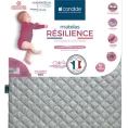image de matelas bébé 