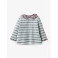 image de t-shirt bébé
