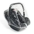 image de accessoires poussettes bébé