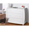image de commode bébé 
