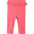 image de pantalon bébé 