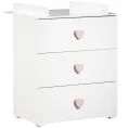 image de commode bébé 