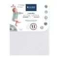 image de matelas bébé 